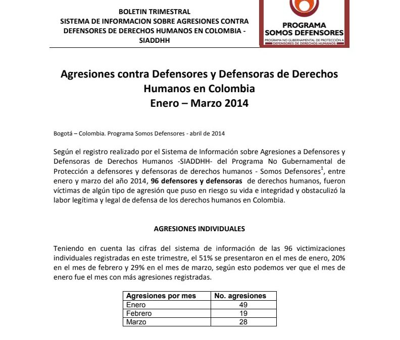BOLETÍN TRIMESTRAL ENERO – MARZO 2014