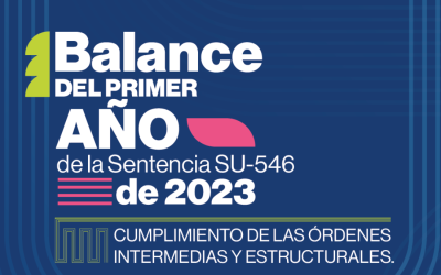 Presentan balance sobre la acción estatal para proteger los derechos de las personas defensoras, líderes y lideresas sociales